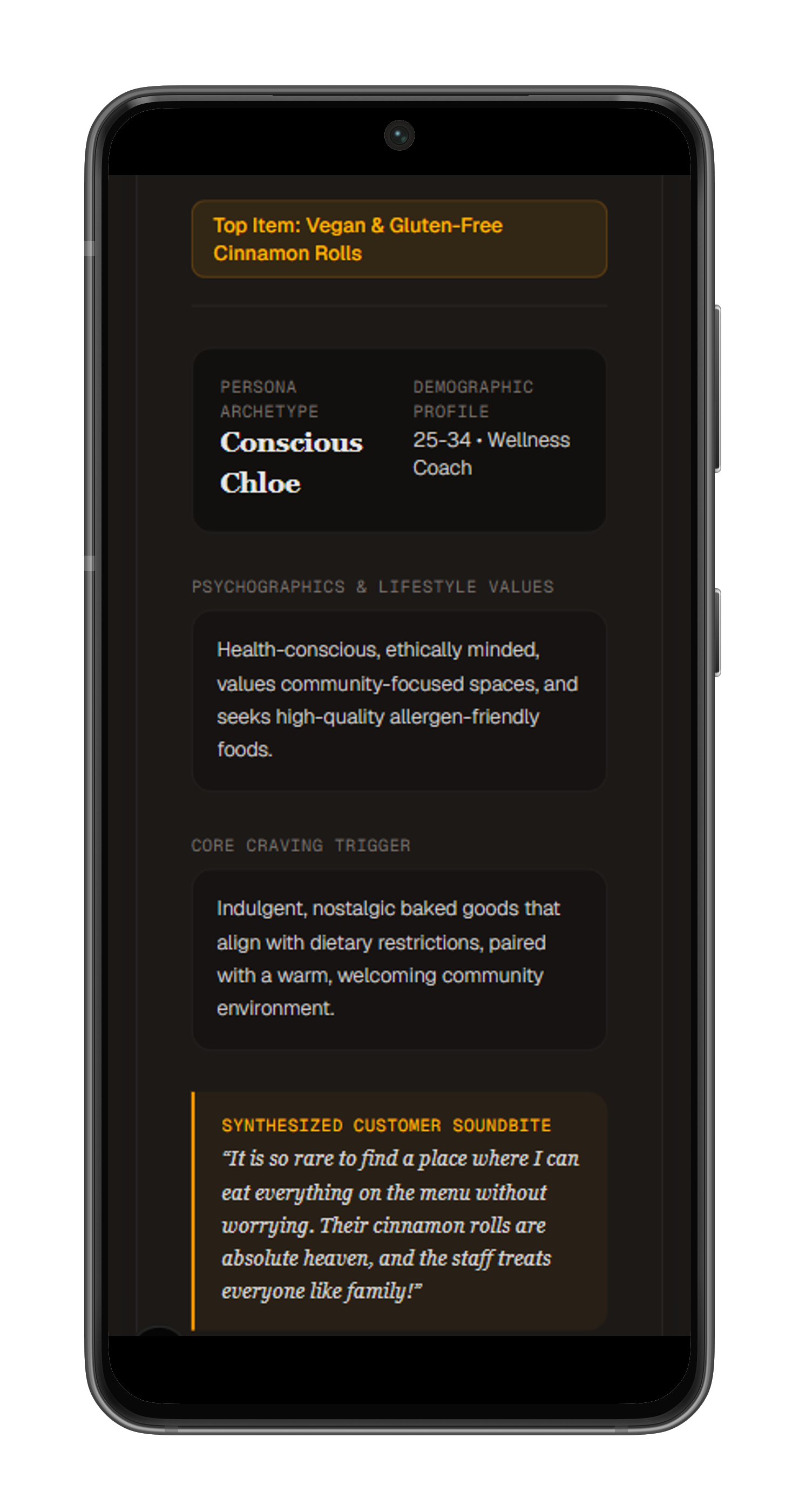 Dashboard Screenshot